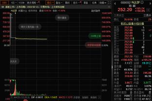 赖斯战伯恩利数据：评分6.9，传球成功率90.4%&2次解围