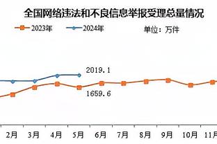 阿德里安：婉拒了中甲球队邀请 中国的电子产品处于绝对领先地位