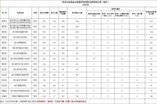 李璇：足协内部主动交待和退赃的有20多人 有些人不排除被提拔